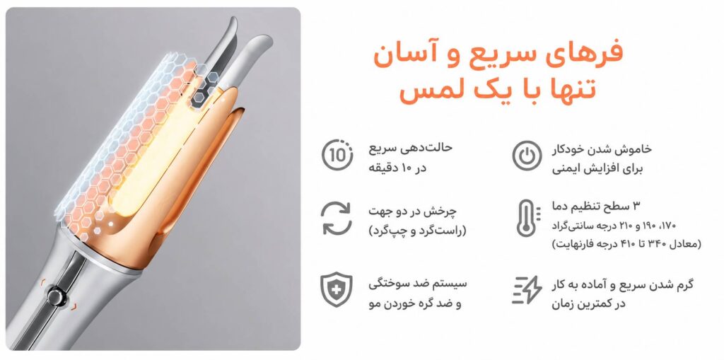 فر کننده مو شیگلم سایز 25 و 32